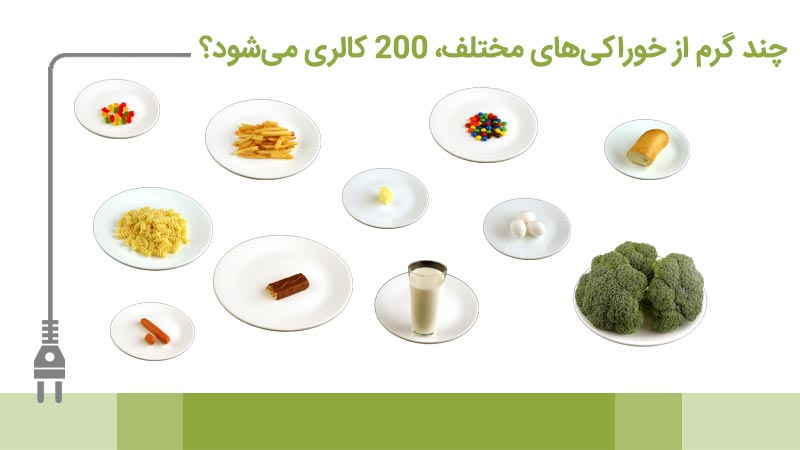 چند گرم از خوراکی‌های مختلف، 200 کالری می‌شود؟