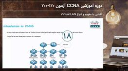 آشنایی با مفهوم و انواع Virtual LAN