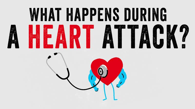 هنگام حمله‌ی قلبی چه اتفاقی می‌افتد؟ 