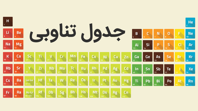 آشنایی با جدول تناوبی