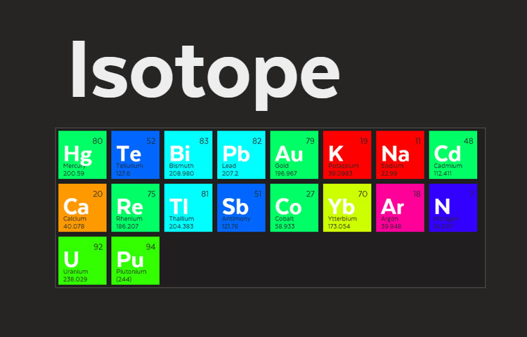 با کتابخانه فوق العاده Isotope در جاوا اسکریپت آشنا شوید.