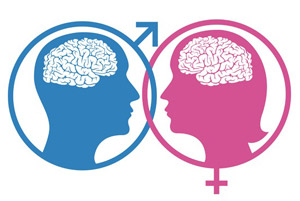 آزمون میزان زنانگی یا مردانگی در یک شخص