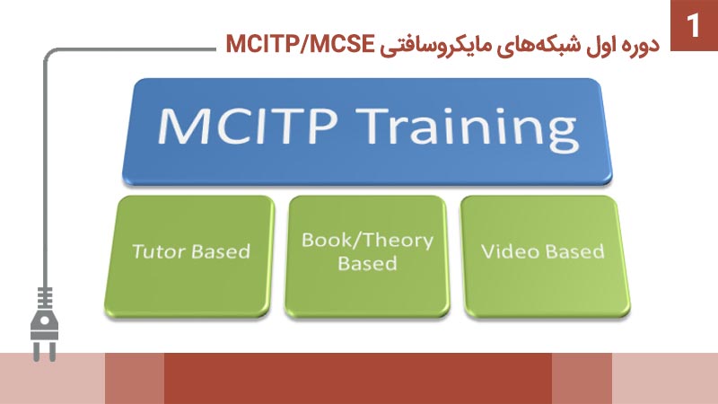 دوره اول شبکه‌های مایکروسافتی MCITP/MCSE 