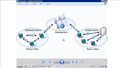 آشنائی با امکانات Branch Cache