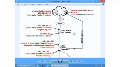 نحوه راه اندازی ICS در ویندوز