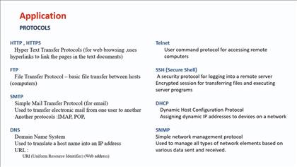 پروتکل TCP/IP بخش اول