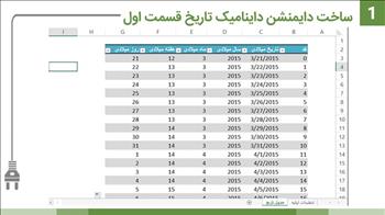 ساخت دایمنشن داینامیک تاریخ قسمت اول