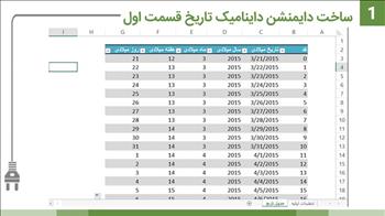 ساخت دایمنشن داینامیک تاریخ قسمت اول