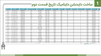 ساخت دایمنشن داینامیک تاریخ قسمت دوم