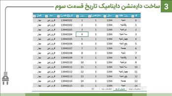 ساخت دایمنشن داینامیک تاریخ قسمت سوم