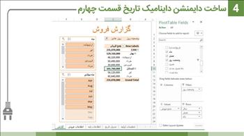 تبدیل تاریخ قمری به شمسی