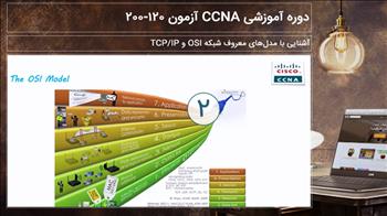  آشنایی با مدل‌های معروف شبکه TCP/IP و OSI