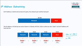 آشنایی با ساختار IPv4 و نحوه کار با آن