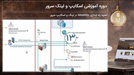 نحوه راه اندازی Mobility در لینک و اسکایپ سرور